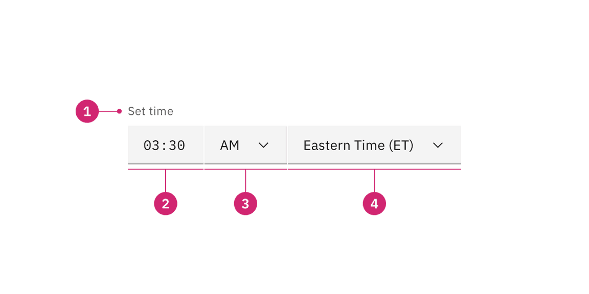 Default time picker anatomy